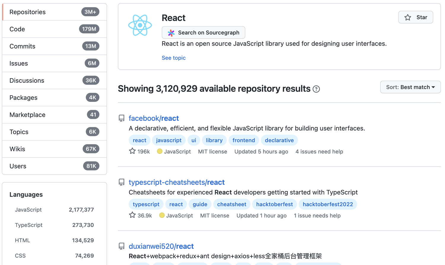 github-react